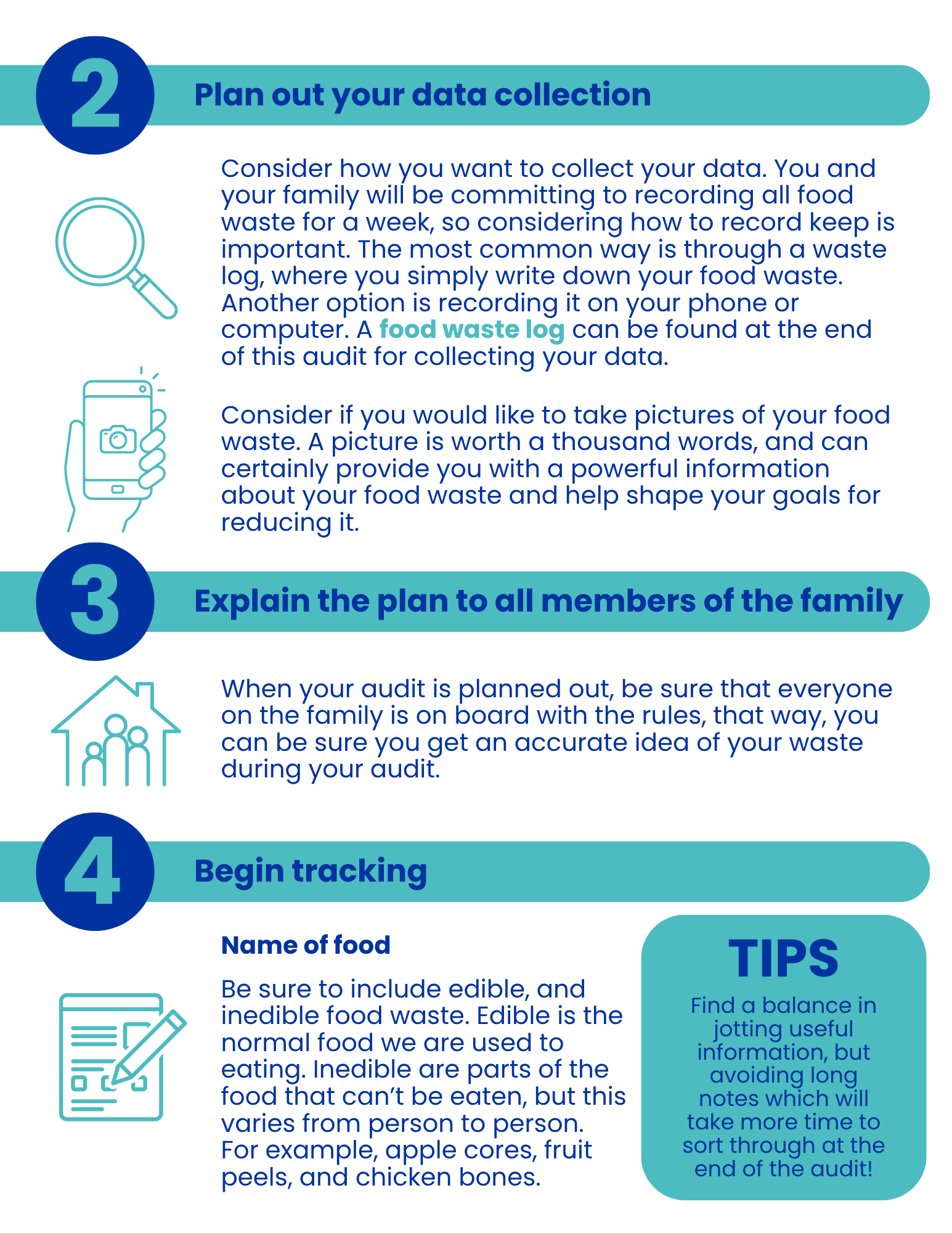 Preview of the household food waste audit flyer page 2
