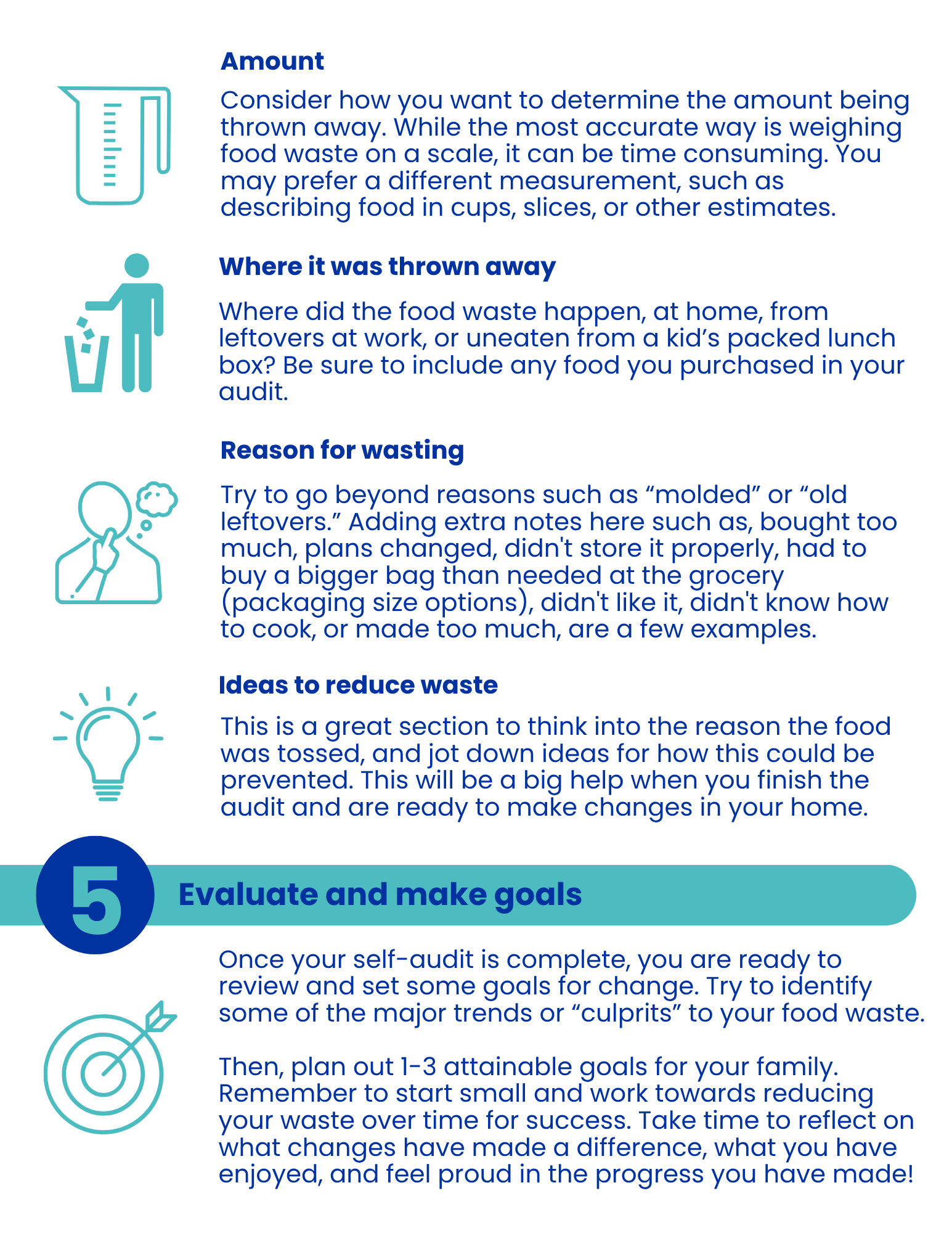 Preview of the household food waste audit flyer page 3