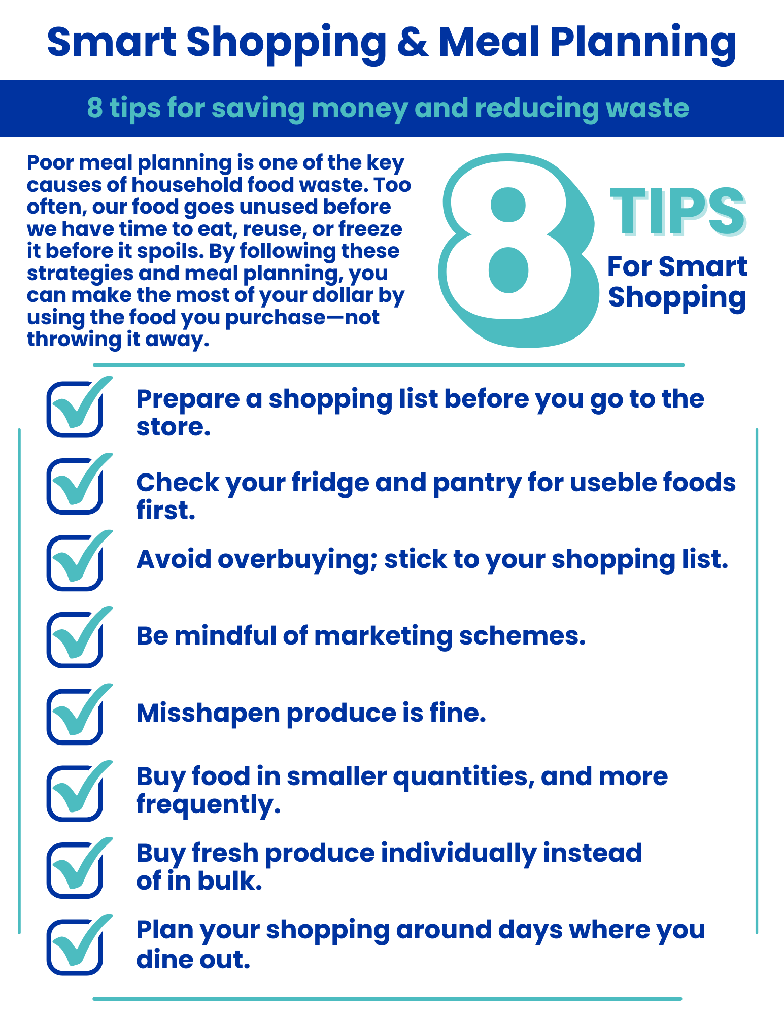 Preview of the smart shopping flyer